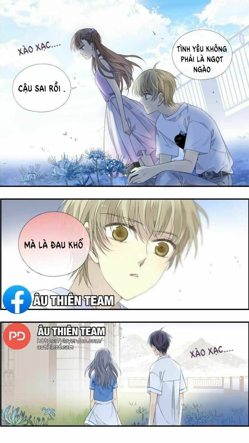 Lam Sí Chapter 247 - TC Truyện