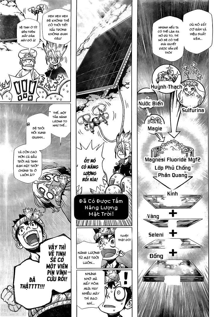 Hồi Sinh Thế Giới Chapter 215 - AB Truyện